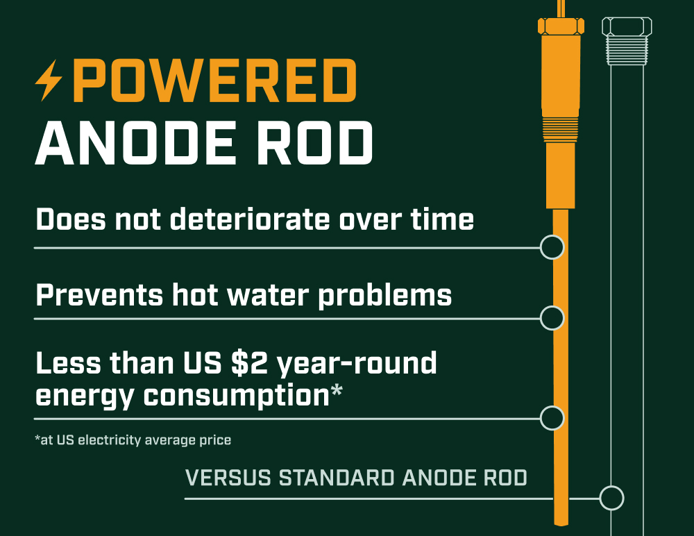 Benefits of anode rod with power