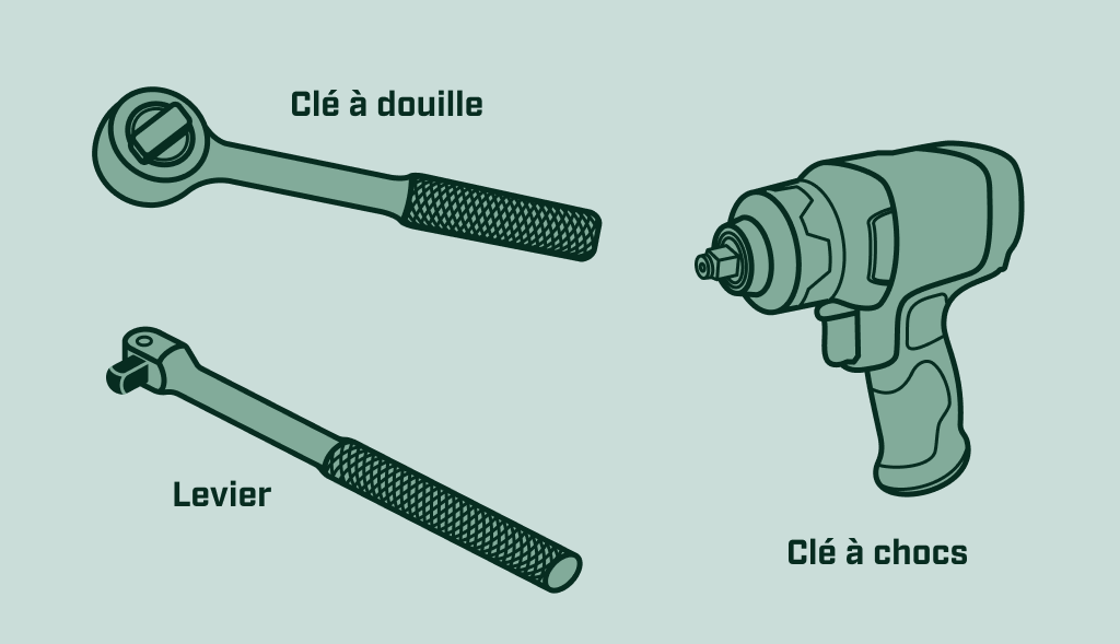 Illustration of socket wrench, breaker bar, and impact wrench used for removing anode rods.