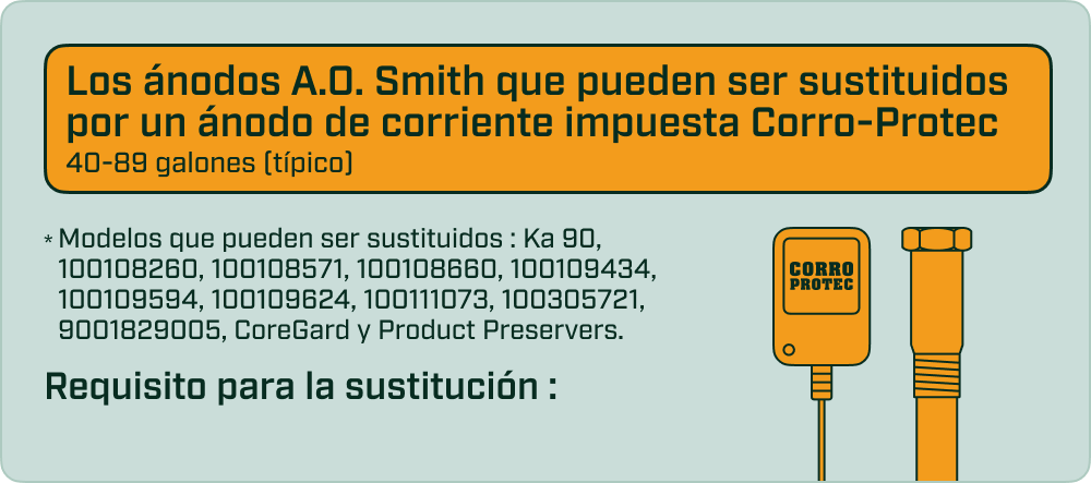 Banner que muestra las ánodos A.O. Smith que pueden ser reemplazados por una varilla de ánodo eléctrica Corro-Protec para calentadores de agua de 40 a 89 galones. Modelos compatibles.