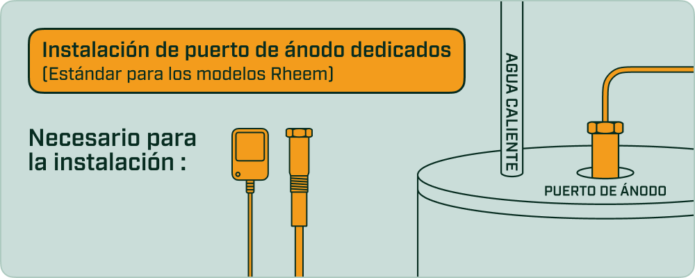 Instalación en puerto de ánodo dedicado, configuración estándar en la mayoría de modelos Rheem.