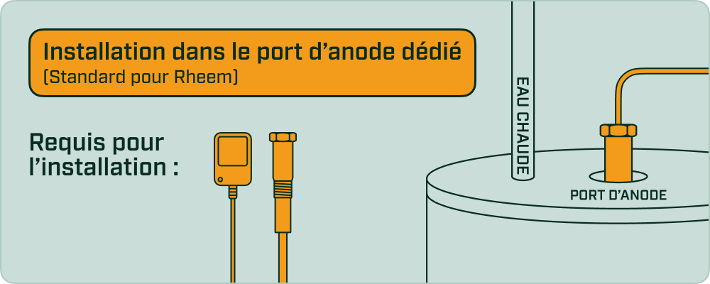 Installation standard Rheem : insérez l’anode Corro-Protec dans le port d’anode dédié situé sur le dessus du réservoir. Simple et rapide.