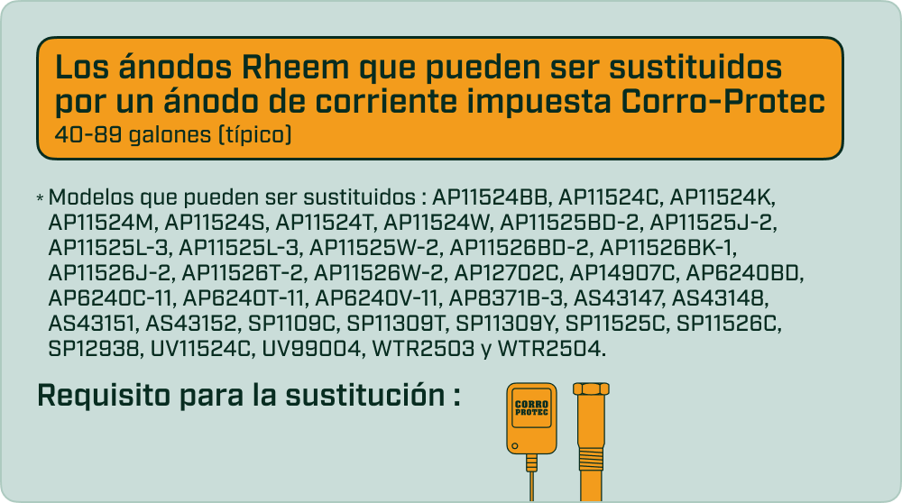 Lista de modelos de ánodos Rheem (40–89 gal) que pueden sustituirse por un ánodo de corriente impuesta Corro-Protec. Requiere puerto de ánodo dedicado.